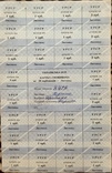 Картки споживача 20, 50, 100, 200 карб. Листопад 1991 р., Харківська обл., фото №4