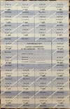 Картки споживача 20, 50, 100, 200 карб. Листопад 1991 р., Харківська обл., фото №5