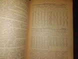 1933 Рыболовные орудия. Сети - изготовление Рыболовство, фото №13