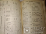 1937 ГосБанк Оперативная техника и система учёта. Банк, фото №6