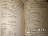 1937 ГосБанк Оперативная техника и система учёта. Банк, фото №8