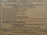 Контора расчётных приборов(КРП), передвижная таблица 1933 года, фото №7