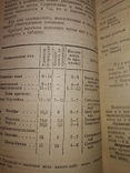 1952 Винно- водочные изделия. Водка Вино Коньяк    Массандра самирест, фото №6