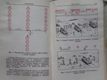 Боевой устав Воздушно-Десантных Войск, фото №10