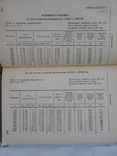 Наставление по 5,45-мм Автомату Калашникова (АК-74) и 5,45-мм РПК, фото №12