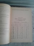 Справочник радиолюбителя 1958 г, фото №8