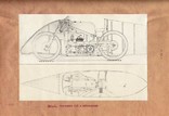 1953г. Доводка и испытание мотоциклов С1Б и С3В технический отчет 268 Серпухов, Рогожин, фото №6