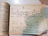 Типовой проект продовольственного магазина 1955 год. тираж 1100., фото №7