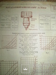 Справочный листок из журнала "Радио" №11 1955 года, фото №2