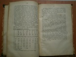 Книга Обзор железнодорожных тарифов 1910 г, фото №9