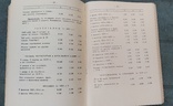 Ценник на коллекционные материалы 1967 г. Всего 400 экземпляров, фото №6