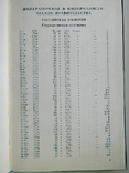 Каталог бумажных денег России, РСФСР и СССР, изд. 1988г., фото №5