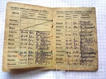 Комсомольский билет 1938 года, фото №5