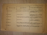 1948 прейс-курант каталог Красители и оргпродукты Химия, фото №8
