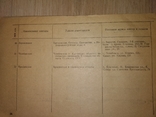 1948 прейс-курант каталог Красители и оргпродукты Химия, фото №9