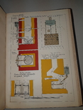 1900-е Альбом Комнатные печи 33.5х24.5 см., фото №4