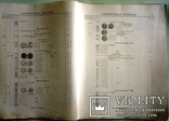 1900 Практическое руководство для собирателей монет, фото №6