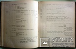 1898  Таблицы русских монет. Хр. Гиль. Таблицы русских монет. Практическое руководство, фото №13