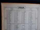 Рекламная папка с календарем 1908г., фото №8