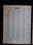 Рекламная папка с календарем 1908г., фото №9