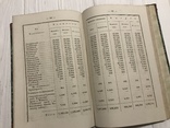 1860 Православие, Церковные дела, фото №10