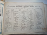 Спутник по реке Волга и ее притоках Каме и Оке. 1904 год, фото №6