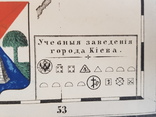 Карта губерний 1857 года Киевской, Черниговской, Волынской, Полтавской., фото №6