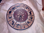 Часы знаки зодиака настенные Индонезия, фото №3