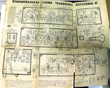 Телевизор Верховина-А.Краткое описание и инструкция.1963 г., фото №6