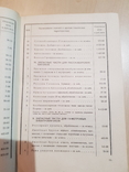 Прейскурант продукции запчастей транспортного машиностроения 1936 год. тираж 4200., фото №7
