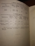 Радио СССР радиола Жигули, фото №8