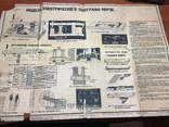 Модель телеграфа Морзе 1932 год, фото №2