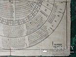 ОДЕССА.План расположения мест в Городском театре.С обратной стороны-реклама.1891год., фото №6