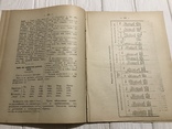 1889 Малоруссы Полтавской губернии, Духовный журнал Листокь, фото №7