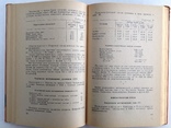 1964  Днепропетровская область. 550 экз. Строительные материалы Украины, фото №12