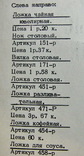 Нейзильберовые посеребренные столовые приборы рекламка СССР, фото №8
