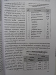 Гончарство Макарового Яру (друга половина ХІХ – перша половина ХХ століття), фото №9