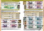 Каталог банкнот России 1769-2019 с ценами НОВИНКА, фото №5