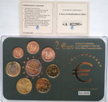 Набор Евромонет, Испания,2001-2008 года, фото №2