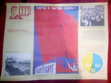 Плакат СССР      1982 год, photo number 2