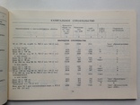 Комплексный план благоустройства г. Краматорска на 1989  86 с.  250 экз., фото №6