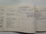 Комплексный план благоустройства г. Краматорска на 1989  86 с.  250 экз., фото №7