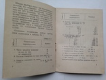 Ампервольтметр типа Э504 ВЗЭП  СНХ БССР 1961 Описание, инструкция. Д, фото №4