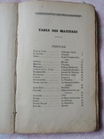 Ню Арман Сильвестр" Le Nu Salon" 1891г., фото №5