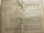 1928 Сорта винограда в долине р. Качи, Вісник садівництва, виноградарства, фото №5