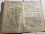 1929 Групповые сады на Херсонщине, Вісник садівництва, виноградарства, фото №7