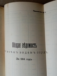 Доклады подольской губернской земской управы 1915 год, фото №8