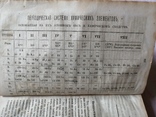 Менделъева.Д "Основы химии." Прижизненное издания 1877г., фото №6