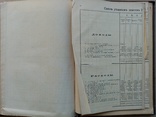 Статистический ежегодник Московской Губернии за 1913 год., фото №10