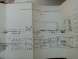 Непрерывные тормоза с сжатым воздухом 1888 год, фото №7